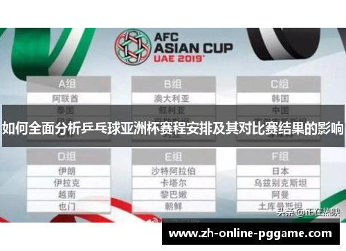 如何全面分析乒乓球亚洲杯赛程安排及其对比赛结果的影响 如何全面分析乒乓球亚洲杯赛程安排及其对比赛结果的影响