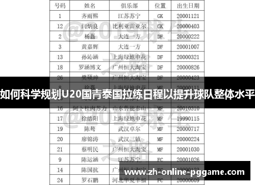 如何科学规划U20国青泰国拉练日程以提升球队整体水平 如何科学规划U20国青泰国拉练日程以提升球队整体水平