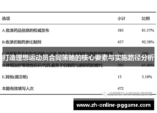打造理想运动员合同策略的核心要素与实施路径分析 打造理想运动员合同策略的核心要素与实施路径分析
