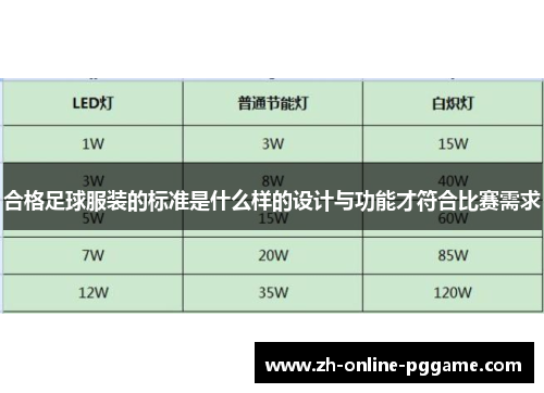 合格足球服装的标准是什么样的设计与功能才符合比赛需求