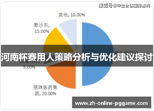 河南杯赛用人策略分析与优化建议探讨