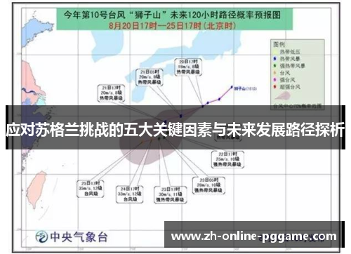 应对苏格兰挑战的五大关键因素与未来发展路径探析 应对苏格兰挑战的五大关键因素与未来发展路径探析