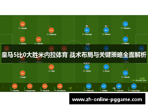 皇马5比0大胜米内拉体育 战术布局与关键策略全面解析 皇马5比0大胜米内拉体育 战术布局与关键策略全面解析