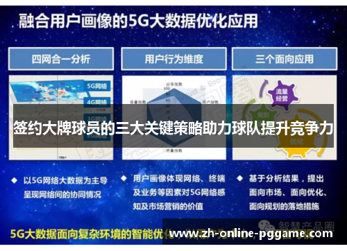 签约大牌球员的三大关键策略助力球队提升竞争力