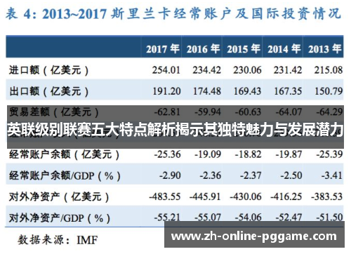 英联级别联赛五大特点解析揭示其独特魅力与发展潜力 英联级别联赛五大特点解析揭示其独特魅力与发展潜力