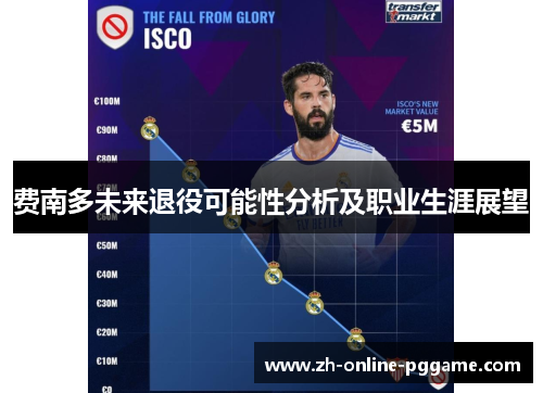 费南多未来退役可能性分析及职业生涯展望 费南多未来退役可能性分析及职业生涯展望