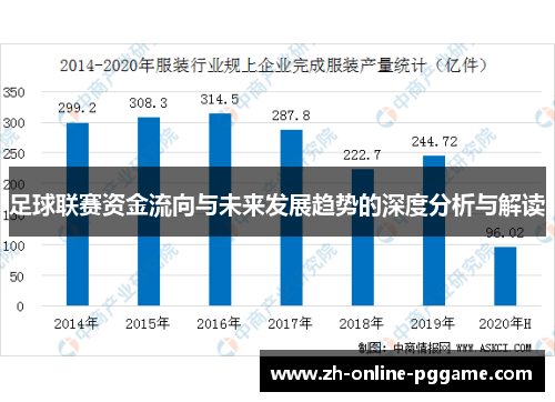 足球联赛资金流向与未来发展趋势的深度分析与解读
