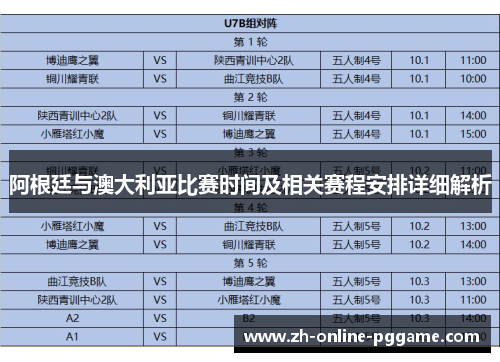 阿根廷与澳大利亚比赛时间及相关赛程安排详细解析 阿根廷与澳大利亚比赛时间及相关赛程安排详细解析