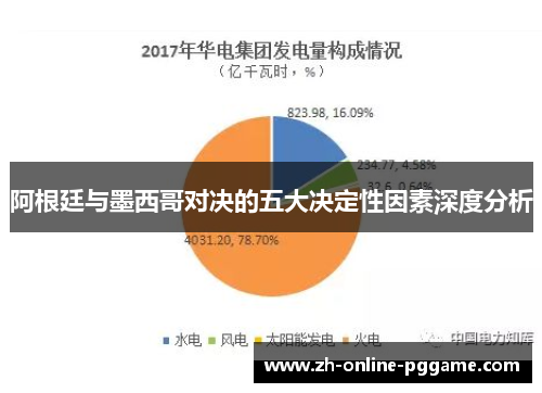 阿根廷与墨西哥对决的五大决定性因素深度分析 阿根廷与墨西哥对决的五大决定性因素深度分析