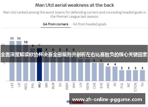 全面深度解读欧协杯决赛全部规则并剖析左右比赛胜负的核心关键因素 全面深度解读欧协杯决赛全部规则并剖析左右比赛胜负的核心关键因素