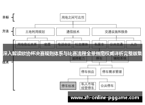 深入解读欧协杯决赛规则体系与比赛流程全景指南权威详析完整版集 深入解读欧协杯决赛规则体系与比赛流程全景指南权威详析完整版集