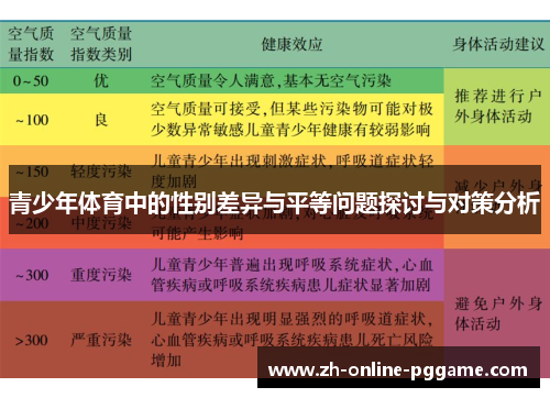 青少年体育中的性别差异与平等问题探讨与对策分析